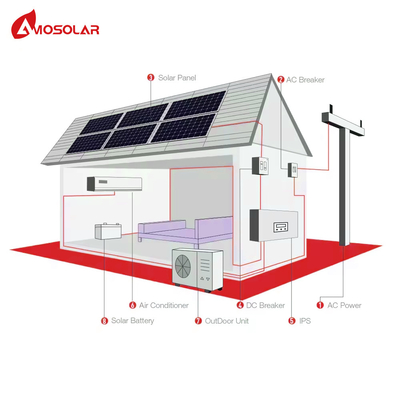 9000btu 12000btu 18000btu 24000btu Home Solar Powered Air Conditioner with Solar Panel