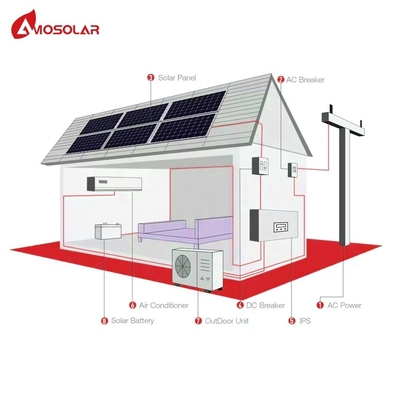 24000btu 300-550W Solar Panel Air Conditioner Complete Ac Dc Hybrid Inverter for Home