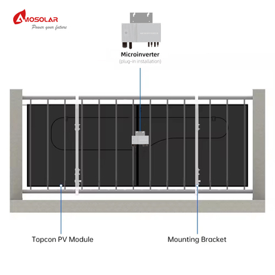 230V/220V 180V-270V Balcony Power Plant PV Solar System with 600W 800W Micro Inverter
