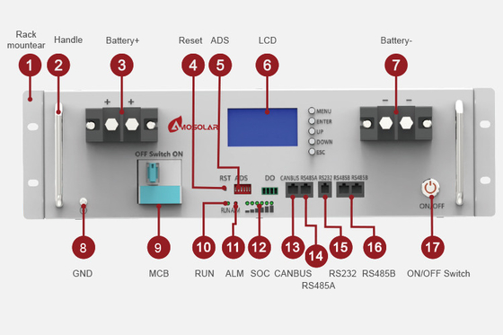 Long-lasting Lifepo4 48v 100ah 200ah lithium ion battery for Solar Energy Storage Systems