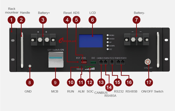 48V 100H 200Ah 10Kwh Rackmount Battery Lithium Lifepo4 for Solar System from Amosolar