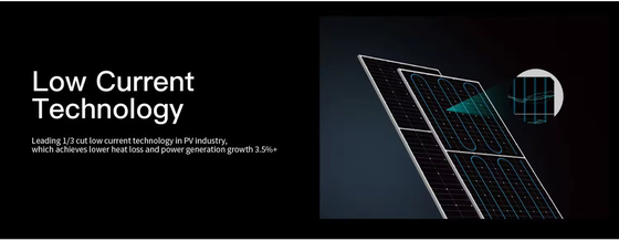 600w 800w Monocrystalline Silicon Solar Hybrid Power System Kit for Balcony by Amosolar