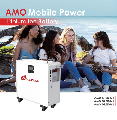 IP65/IP68 Protection 1.5kw 2kw 3kw 5kw Off Grid Solar Power System for Home Application