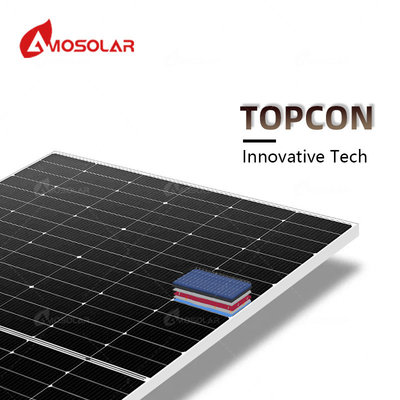 Double-glass N-type Mono 575w Solar Panel 555w 560w 565w 570w 580w Bifacial Pv Module