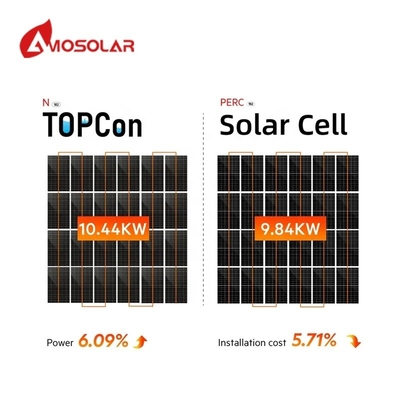 550W 560W 575W 580W 600W 620W N-Type Solar Panel with Anodized Aluminium Alloy Frame