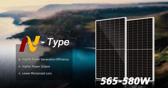 182mmx182mm Cell Size Amosolar Solar Panels The Ultimate Choice for Solar Power System