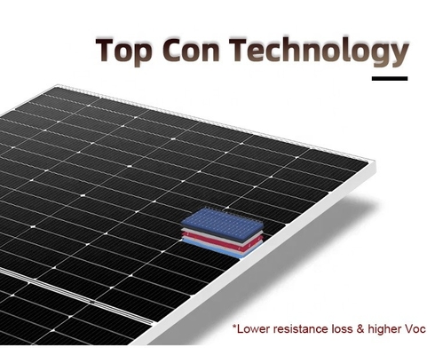 22.83% Panel Efficiency Mbb 144 Mono Half-Cell Solar Panels for Government Program