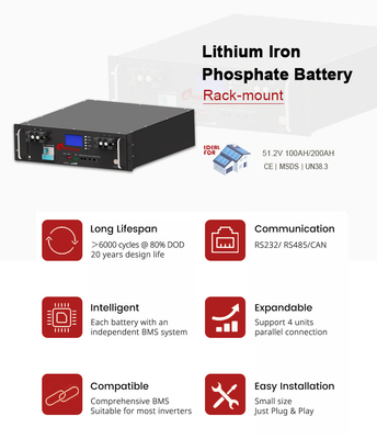 Unleash the Potential of Your Energy Storage System with 48V/51.2V Lithium Battery Pack