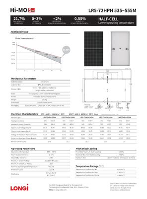 Longi HiMO 7 Double Glass Solar Panel 610w 620w 585W 595W 605W for Solar Power System