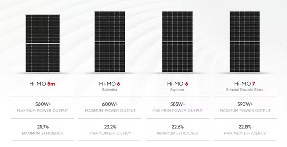 High Power 420w 410w 585W 590W PV Modules for Solar Panel System Longi Hi-Mo6 Mono