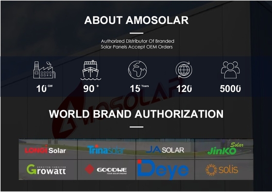 High Power 420w 410w 585W 590W PV Modules for Solar Panel System Longi Hi-Mo6 Mono
