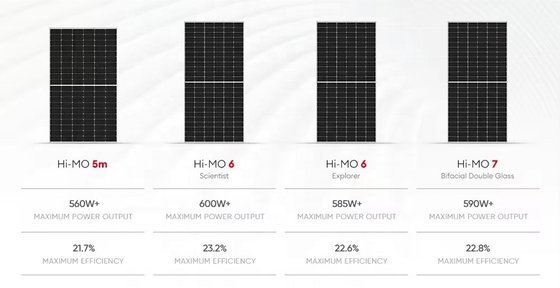 Longi Hi-Mo6 Mono 420w 410w 585W 590W PV Modules for Solar Panel Configuration System