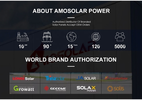 540W 545W 560W 565W 570W 580W 590W Solar Panel Costo with MC4 Compatible Connector