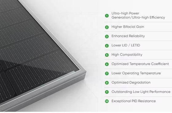 Jinko MONO Dual Glass Bifacial Module 570W N Type 72HL4-BDV 570W 575W 580W 585W 590W Solar Panel