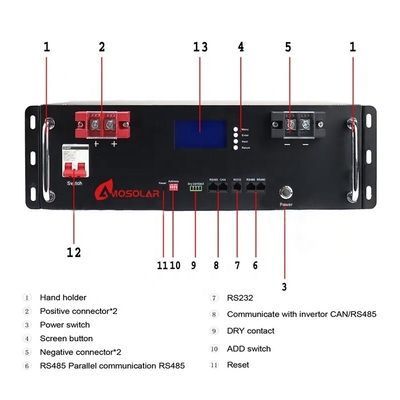 LiFePO4 48V 51.2V Lithium Ion Battery 100Ah 200AH Deep Cycle LFP with Components