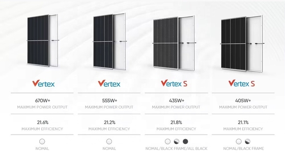 Trina Module Vertex S 550W 500W 425W 600W 700W 670W 660 Watts Solar Panels Competitive