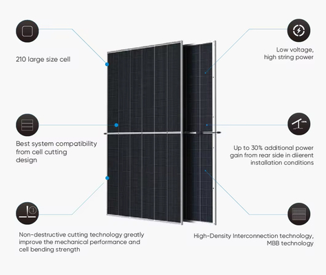 550w 500w 425w 600w 670w 1000w Solar Panels for Home Power Generation and Backup Power