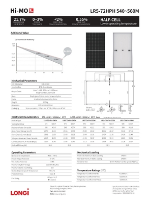 Longi Himo 5 Explorer LR5 72HGD 585W 590W 600W Bifacial Solar Panels for Standards