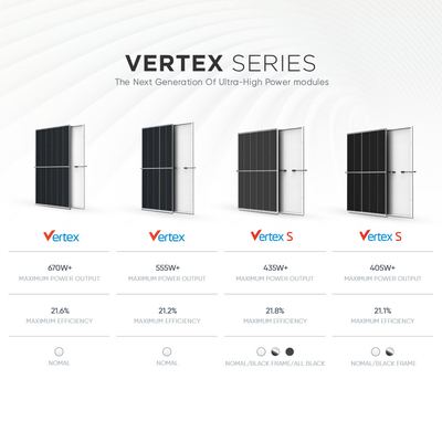 Trina Vertex 435W 500W 550W 600W 670W Monocrystalline Solar Panels PV Module Eu Stock