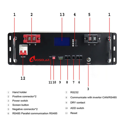 Amosolar 48V 51.2V 100AH 200AH Rack-Mounted Lithium Li-Ion Battery