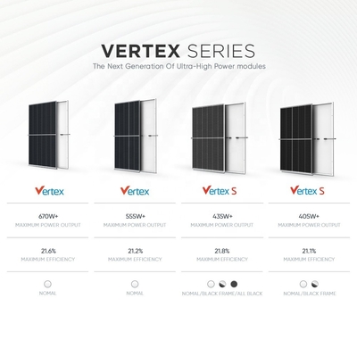 Trina Vertex S Plus 450W Mono PREC Panel with 21.4% Efficiency