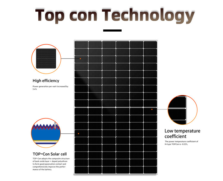 2278*1134*30mm Panel Dimensions N-Type Mono Solar Modules 560W 565W 575W 580W by Amosolar
