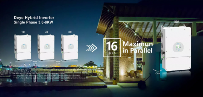 Deye SUN-8K-SG01LP1-US/EU Hybrid Inverter 8KW 48V for Single Phase PV ...