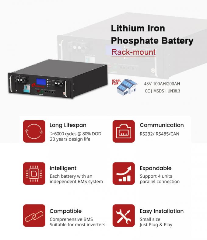 48V 100H 200Ah 10Kwh Rackmount Battery Lithium Lifepo4 for Solar System ...